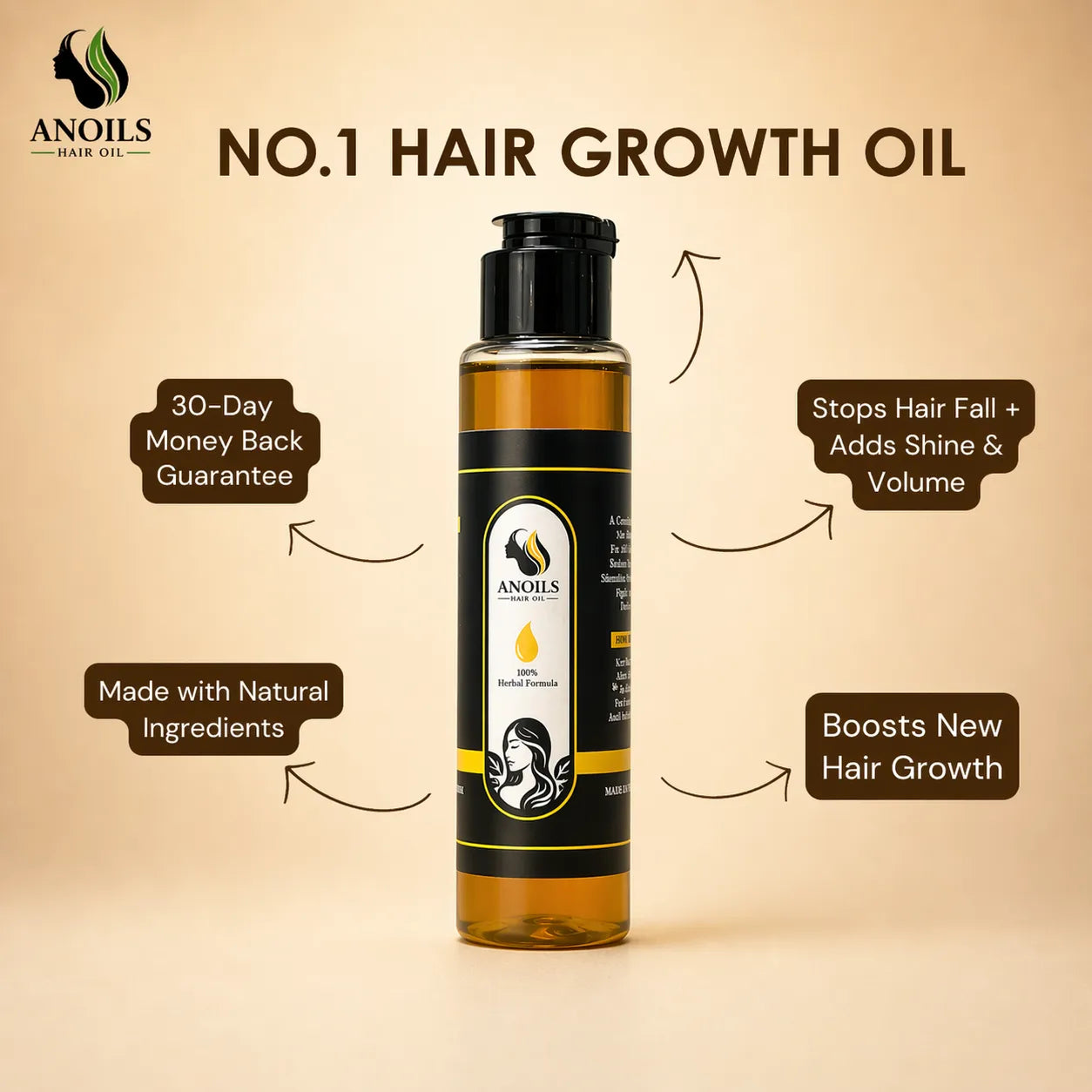 Herbal Hair Growth Oil – Anti Hair Fall